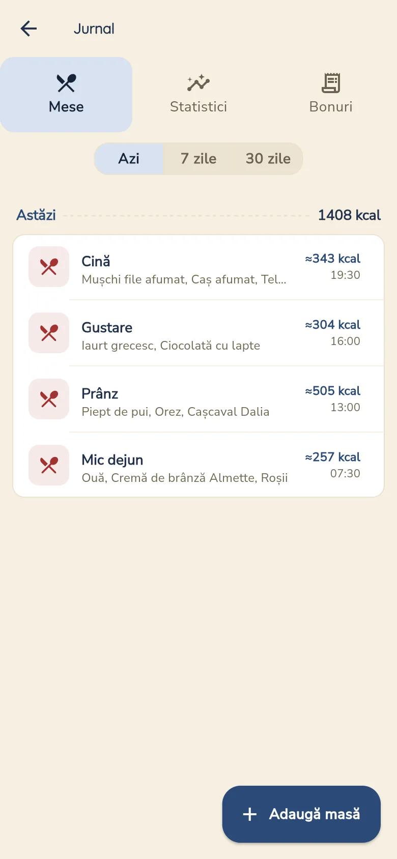 Jurnalul alimentar al zilei, cu mesele și caloriile fiecăreia