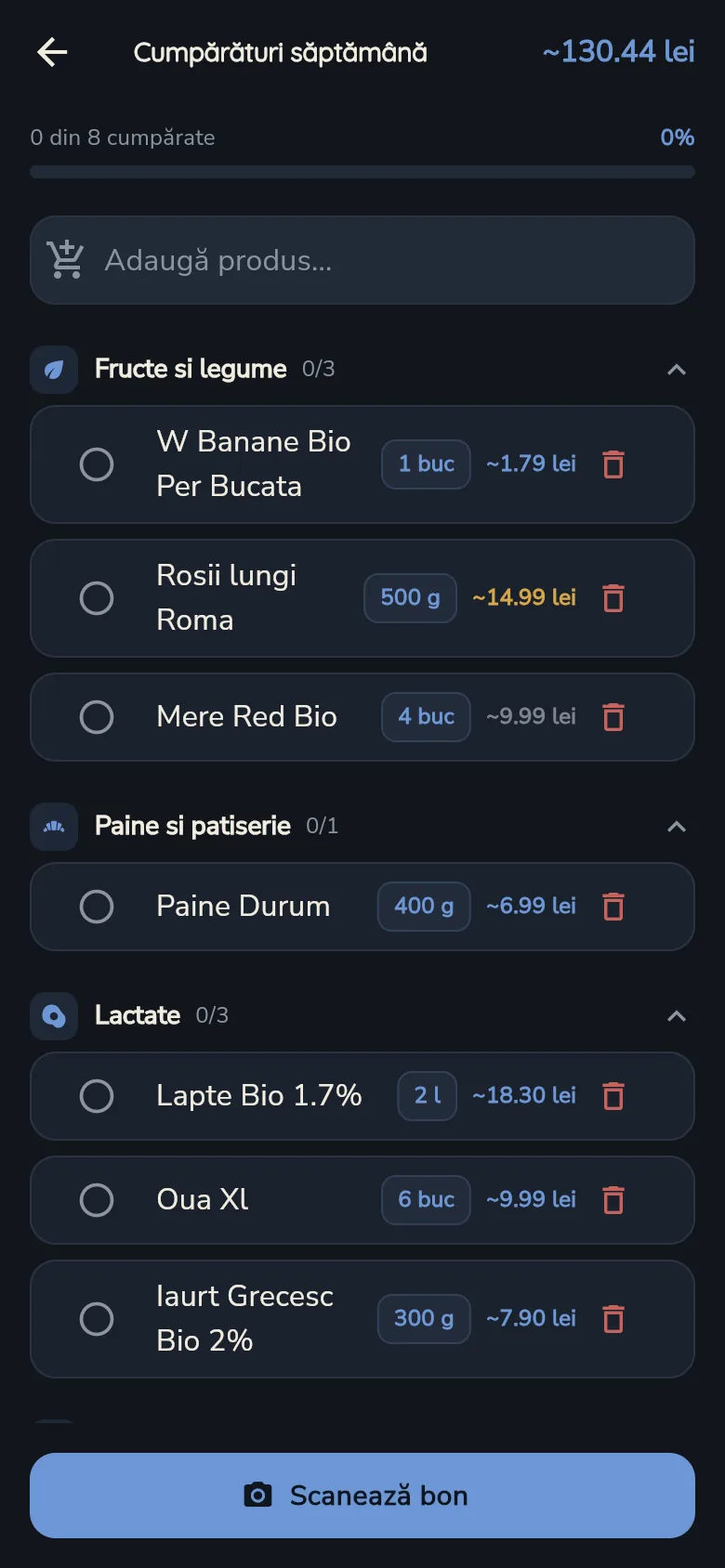 Lista de cumpărături, împărțită pe raioane, cu prețuri aproximative