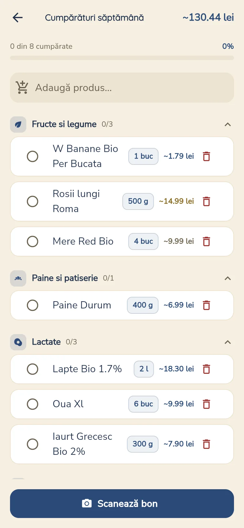 Lista de cumpărături, împărțită pe raioane, cu prețuri aproximative